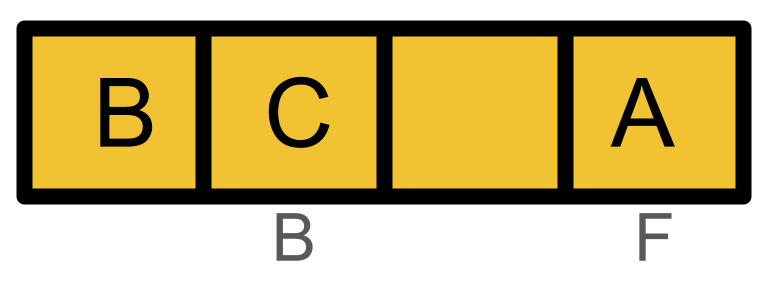 Deque (Array)